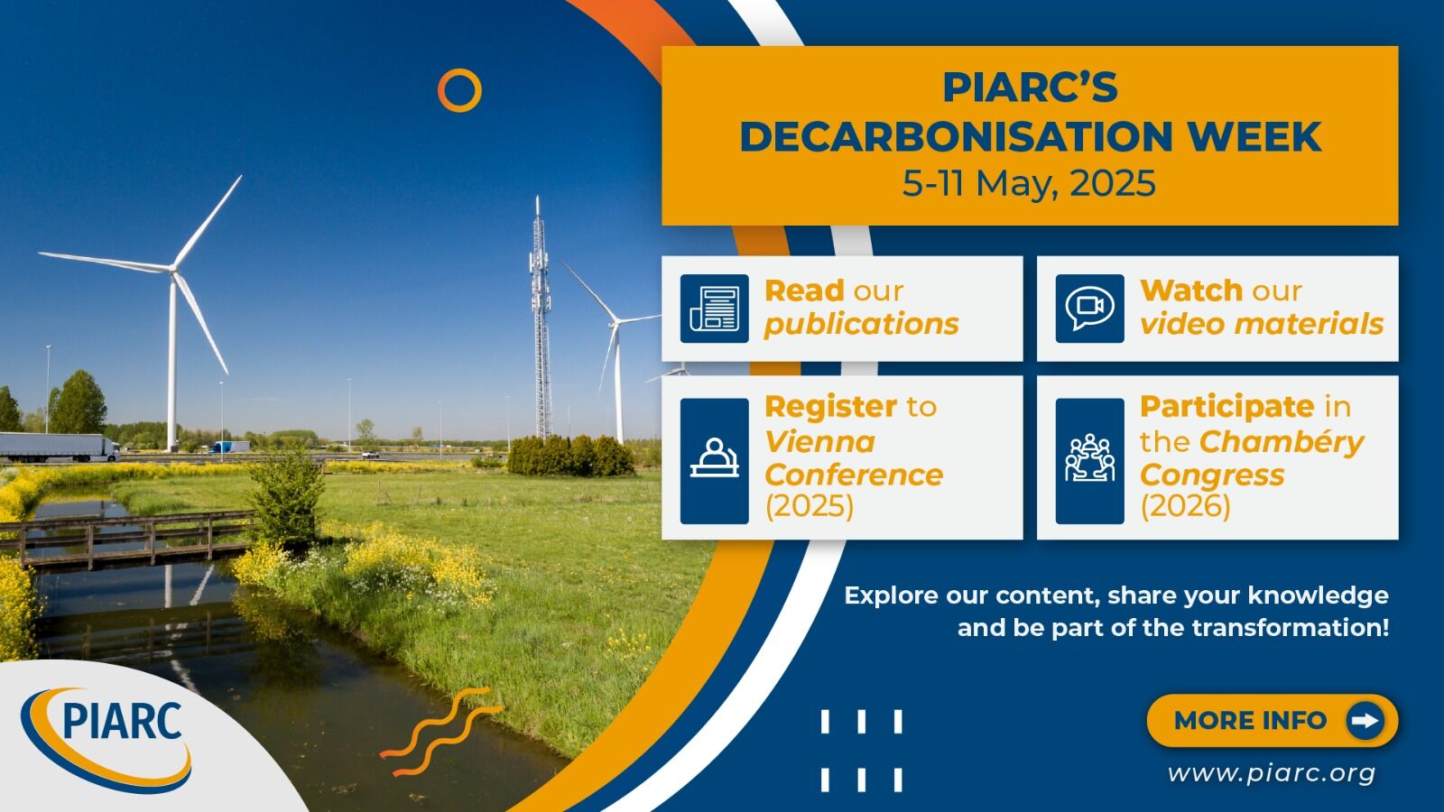 PIARC and the
Road to Decarbonisation